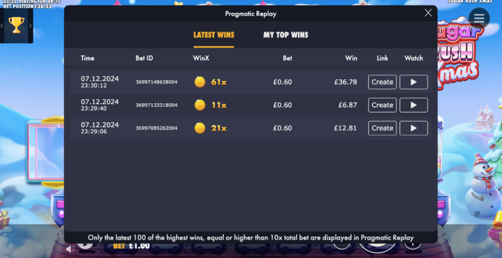 Sugar Rush Xmas 61x 0.60 07.12.png