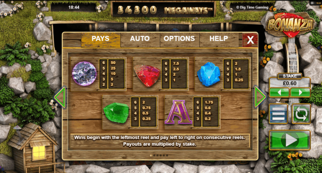 Bonanza Megaways Paytable