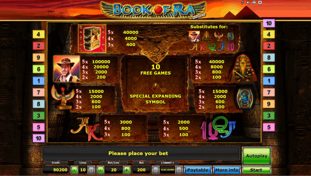 Book of Ra Deluxe Paytable