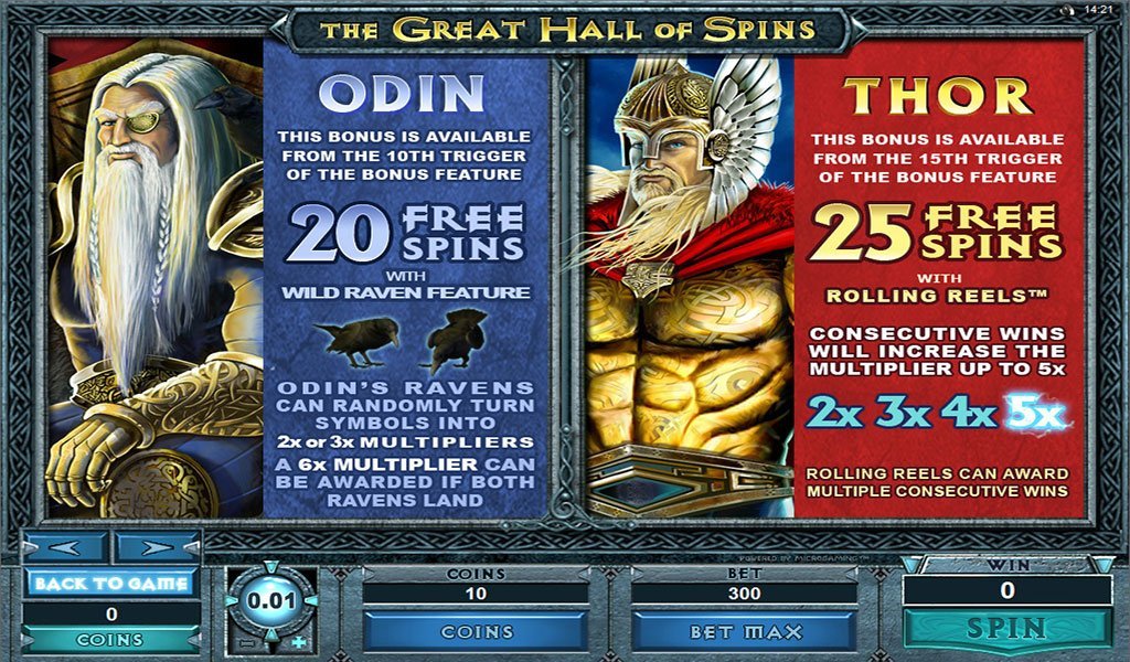 Thunderstruck II Free Spins