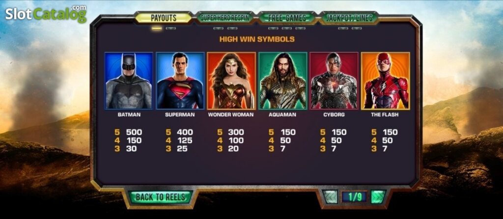 Justice League Pay Table