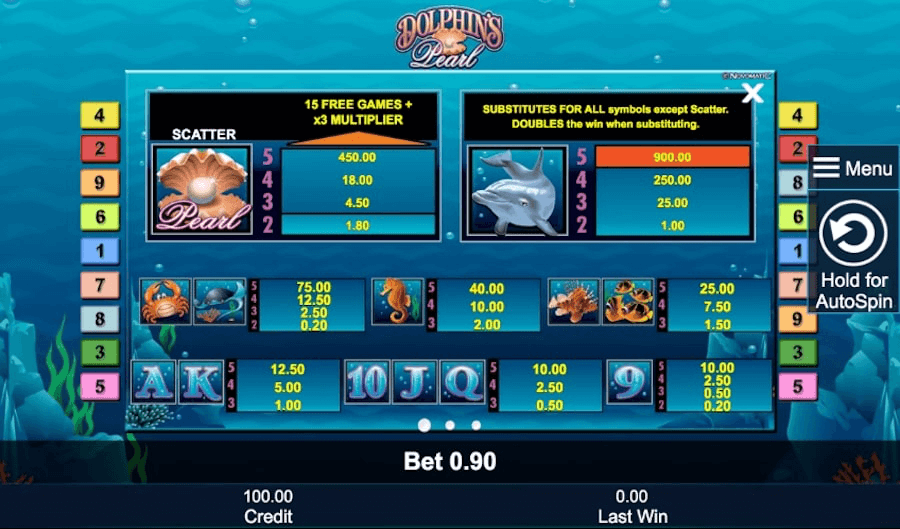 Dolphin's Pearl Pay Table