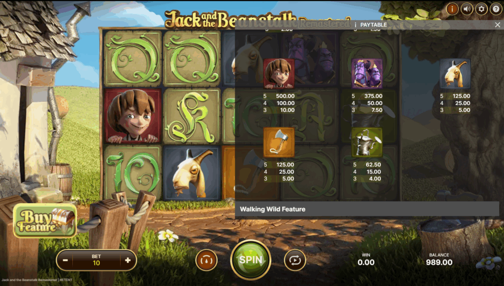 Jack and The Beanstalk Paytable