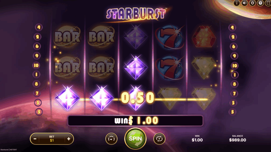 Winning Combinations Apply Payouts Between 0.5x and 25x Your Bet