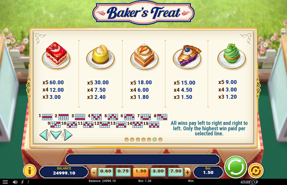 Baker's Treat Pay Table