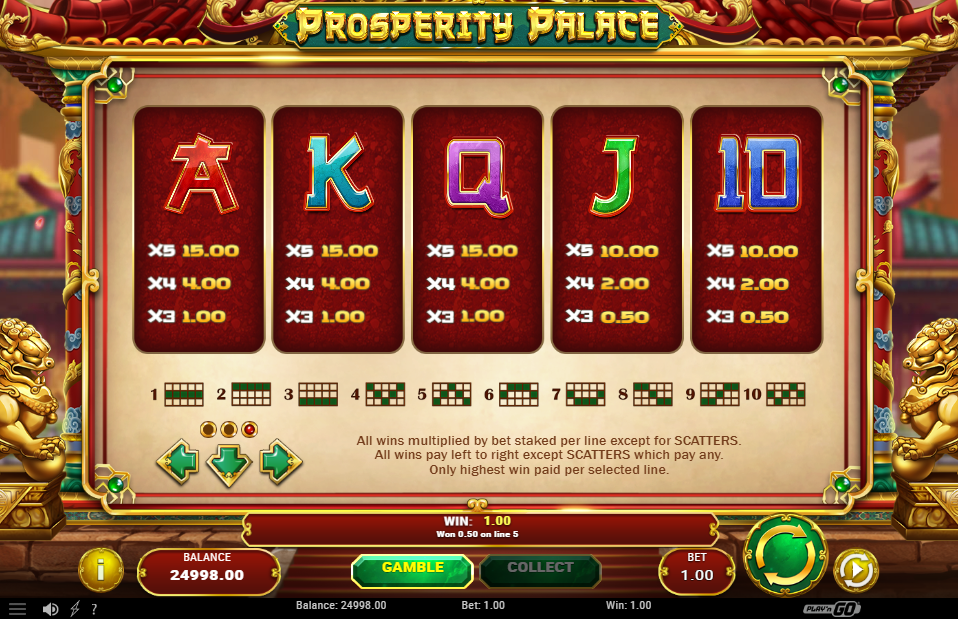 Prosperity Palace Pay Table