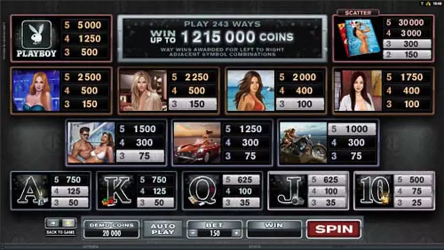 Playboy Slot Paytable