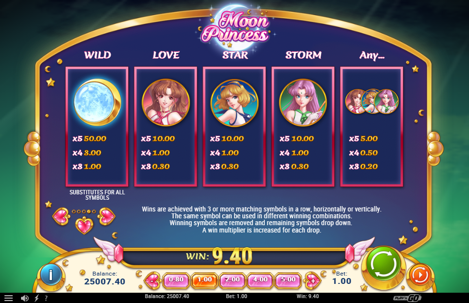 Moon Princess Multipliers