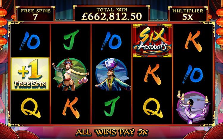 Six Acrobats Slot Multiplier Feature