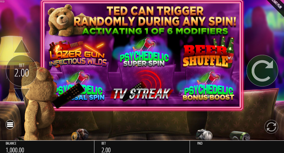 Ted Slot Welcome Page