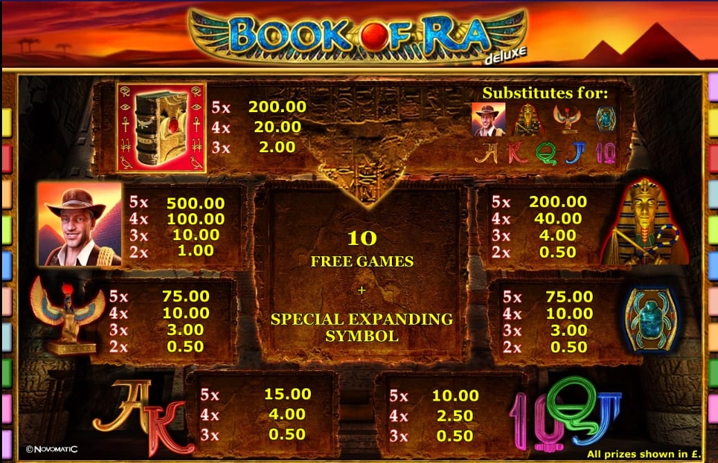 Book of Ra Deluxe Slot Paytable