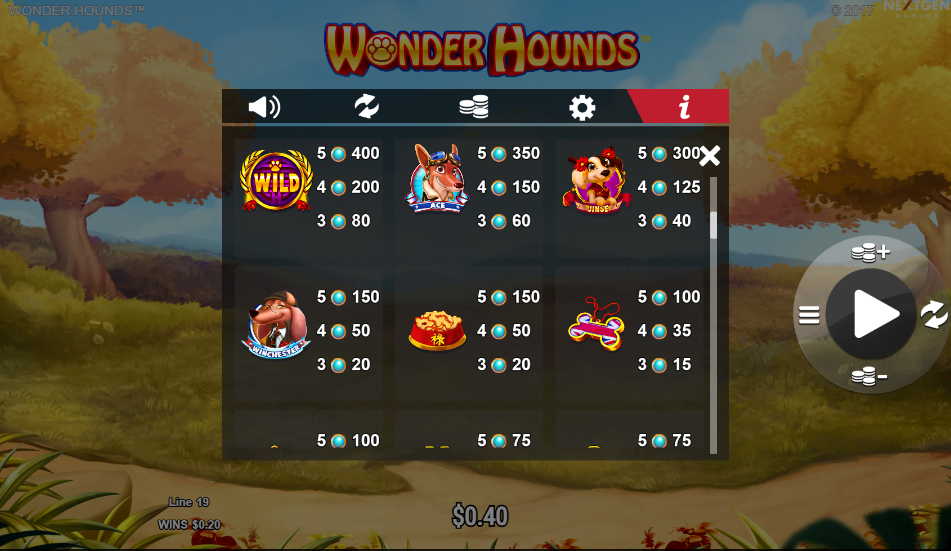 Wonder Hounds Pay Table