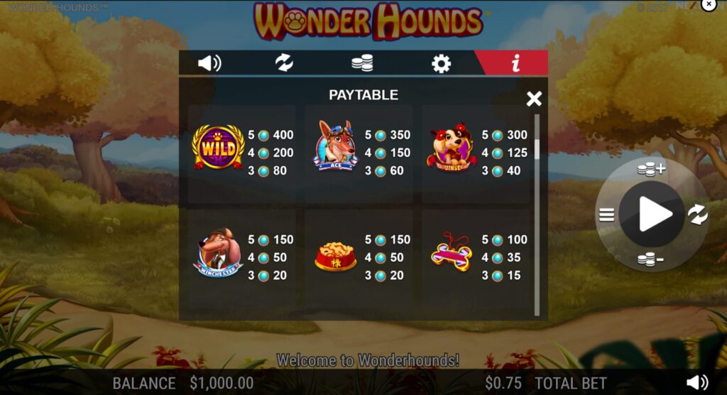 Wonder Hounds Slot Paytable