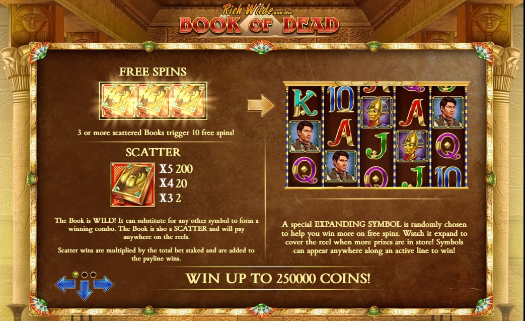 Book Of Dead Slot Paytable