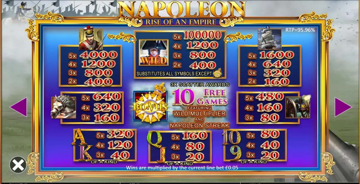 Napoleon Rise Of An Empire Slot Paytable