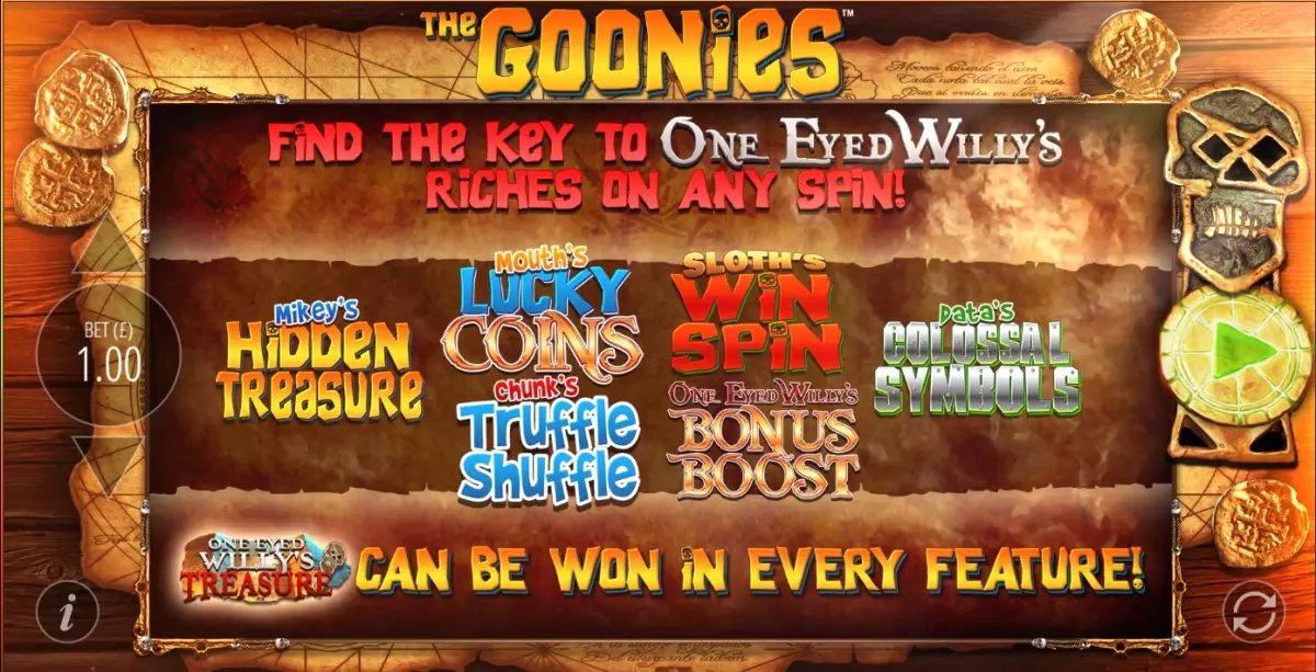 The Goonies Slot Features