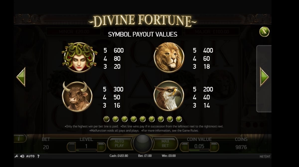 Divine Fortune Slot Paytable