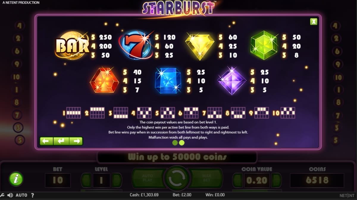 Starburst Slot Paytable