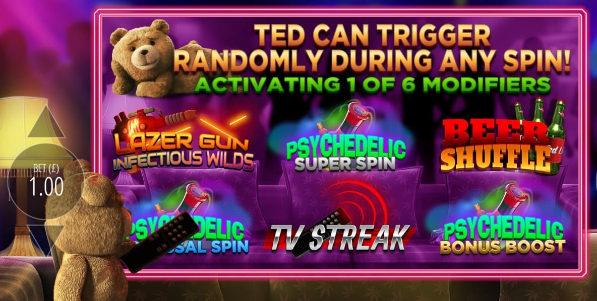 Ted Slot Bonus