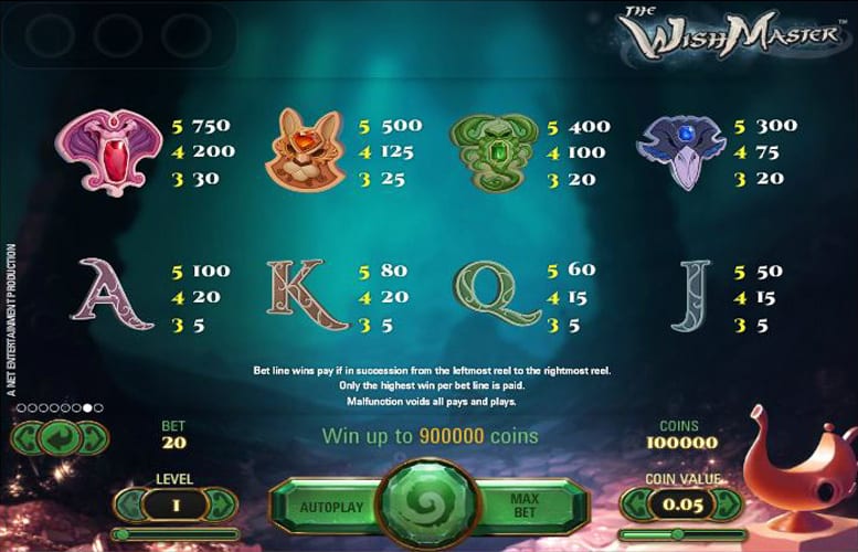 The Wish Master Slot Paytable