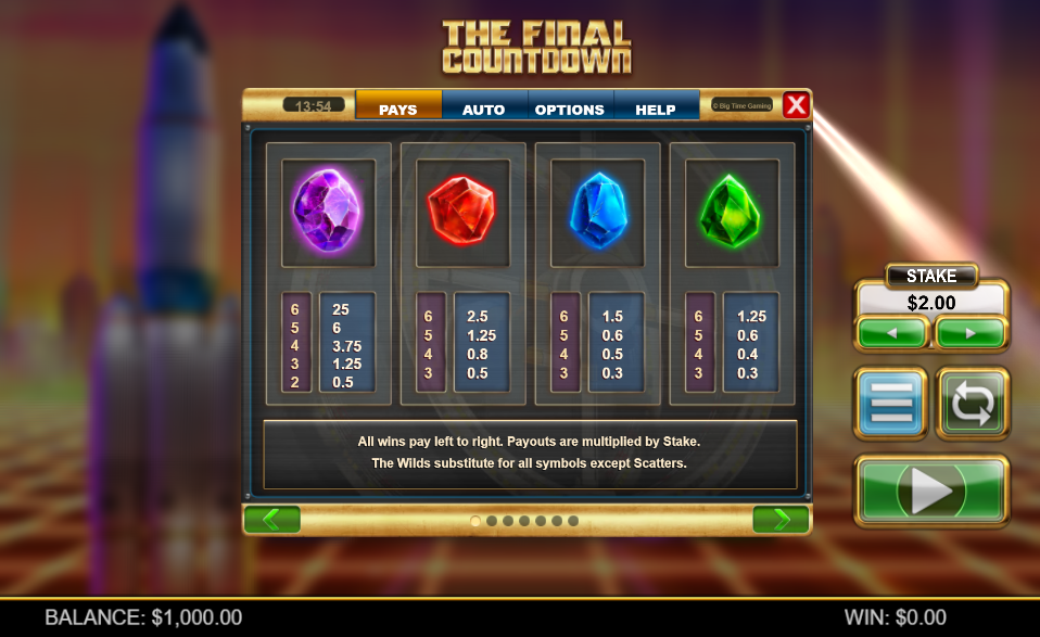 The Final Countdown Pay Table