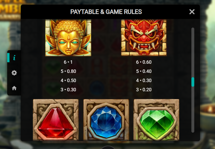 Temple Tumble Megaways Pay Table