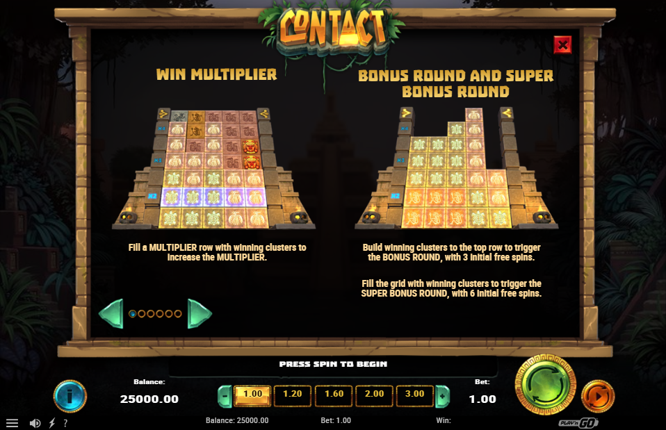 Contact Slot Multipliers