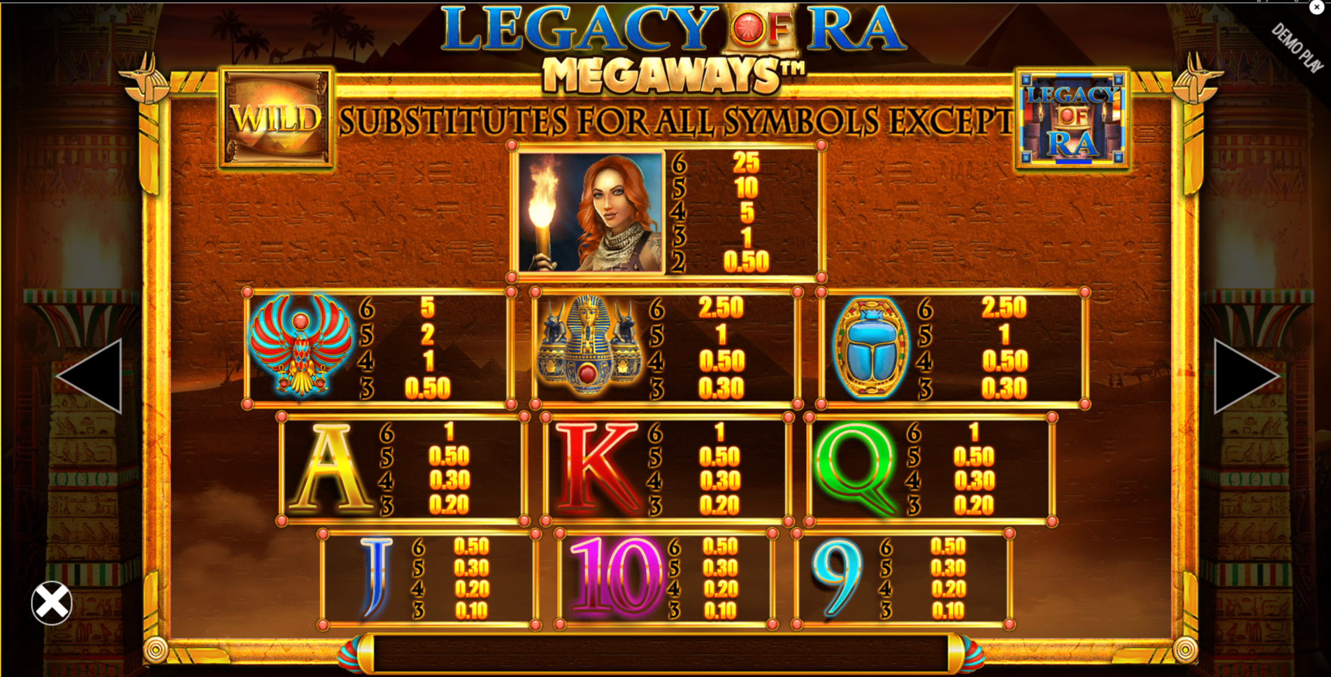 Legacy of Ra Megaways Paytable