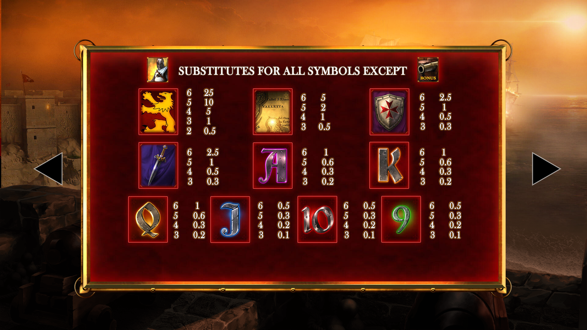Valletta Megaways Pay Table