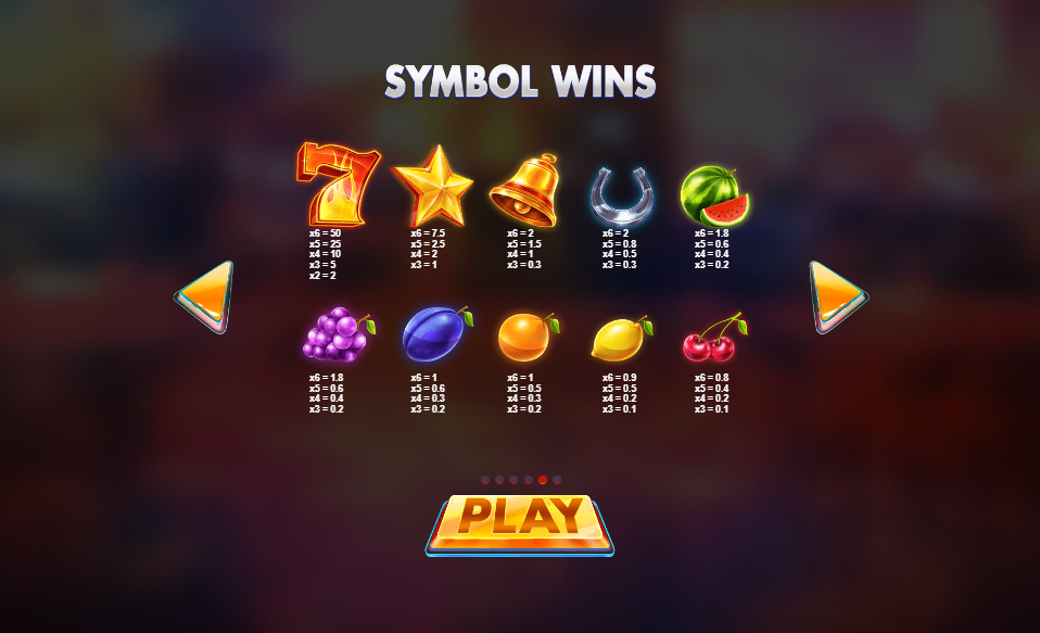 Mystery Reels Megaways Pay Table