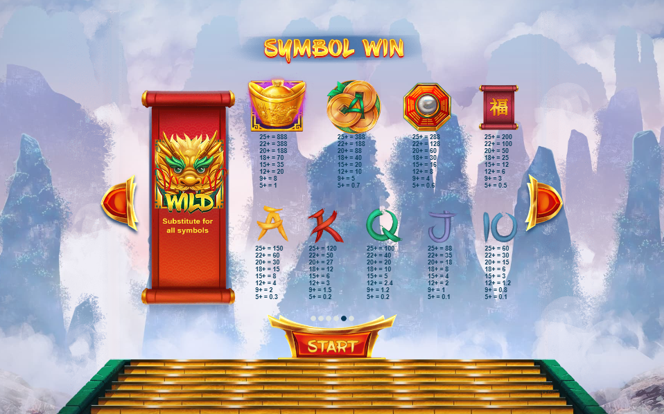 Mega Dragon Pay Table