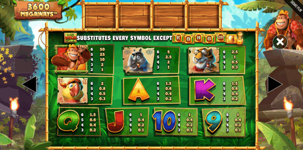 Return of Kong Megaways Paytable