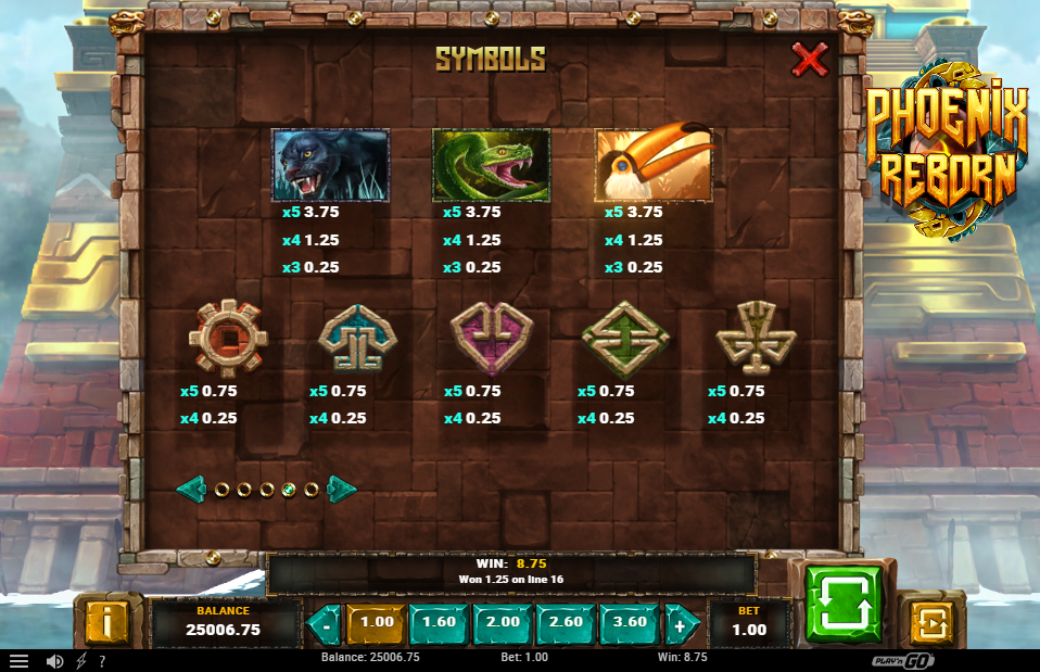 Phoenix Reborn Pay Table