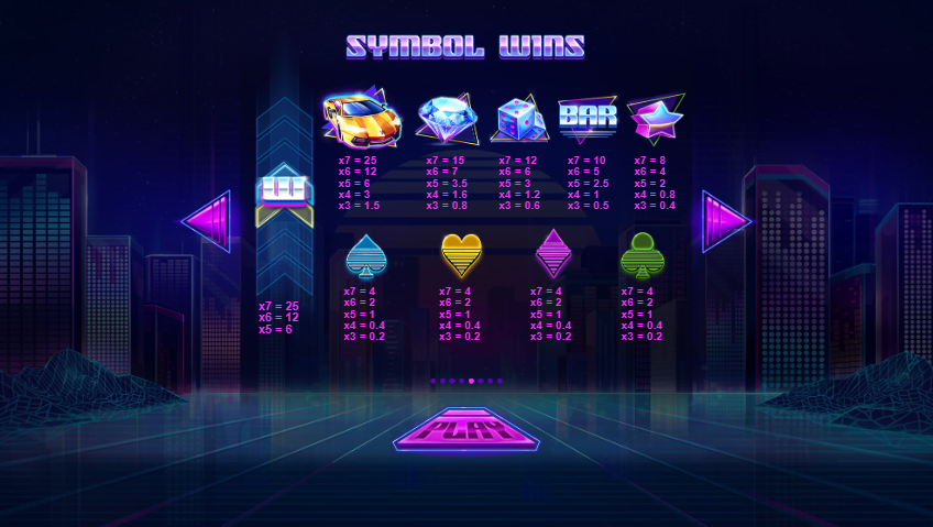 The Equalizer Pay Table