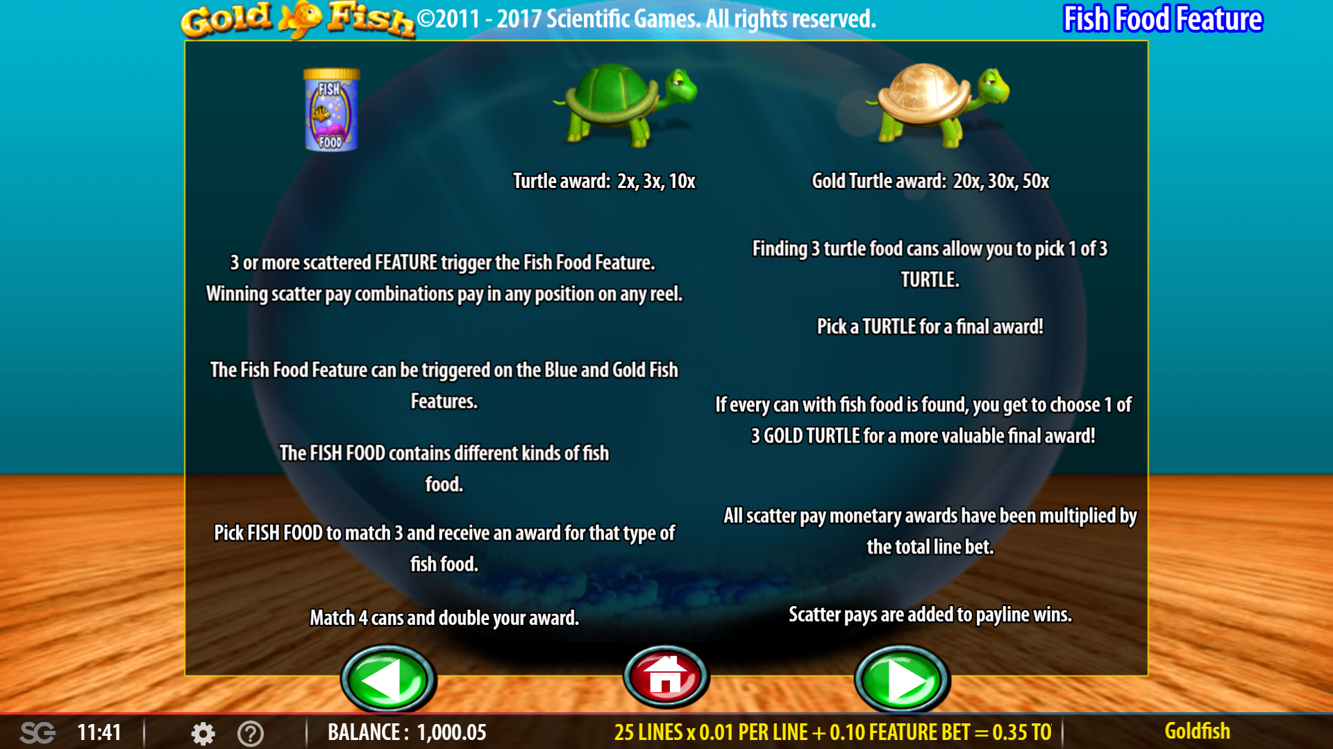 Gold Fish Fish Food Features