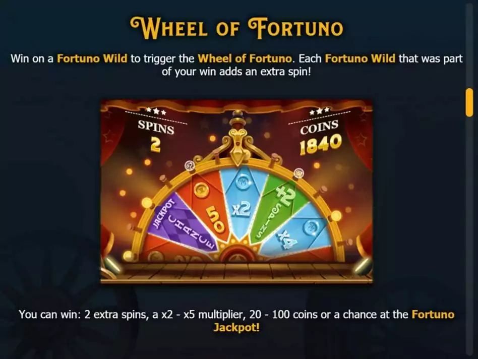 Dr Fortuno Slot Review