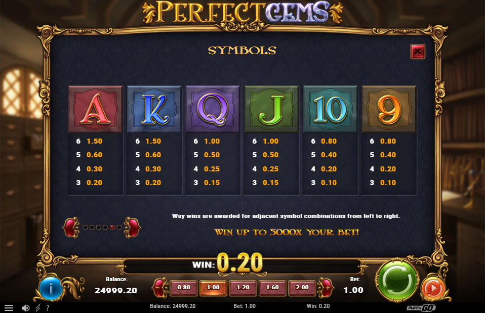 Perfect Gems Pay Table