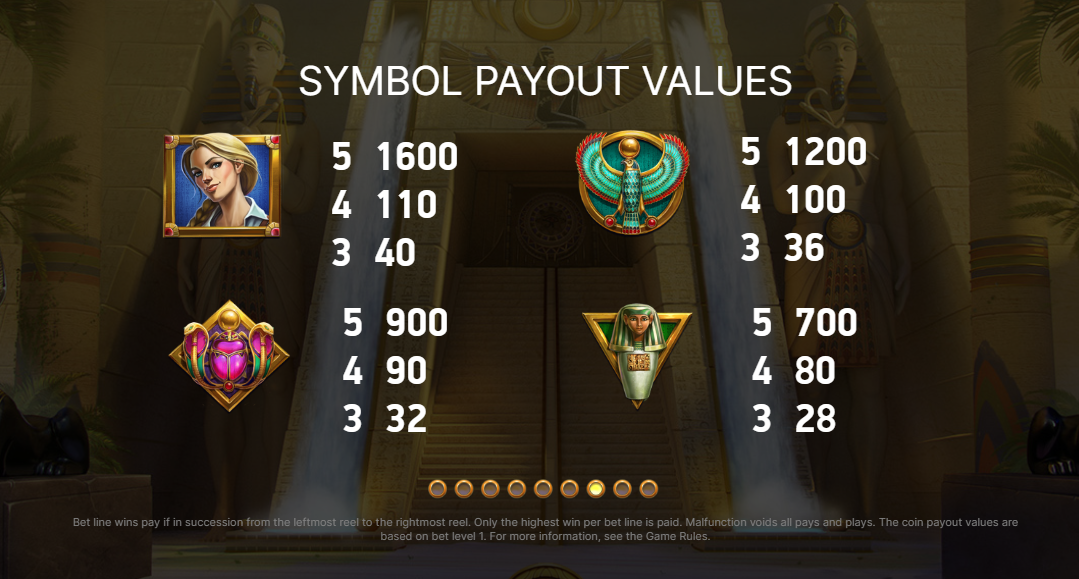 Mercy of the Gods Pay Table