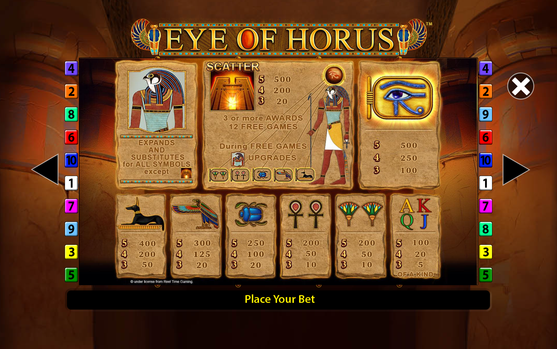 Eye of Horus Pay Table