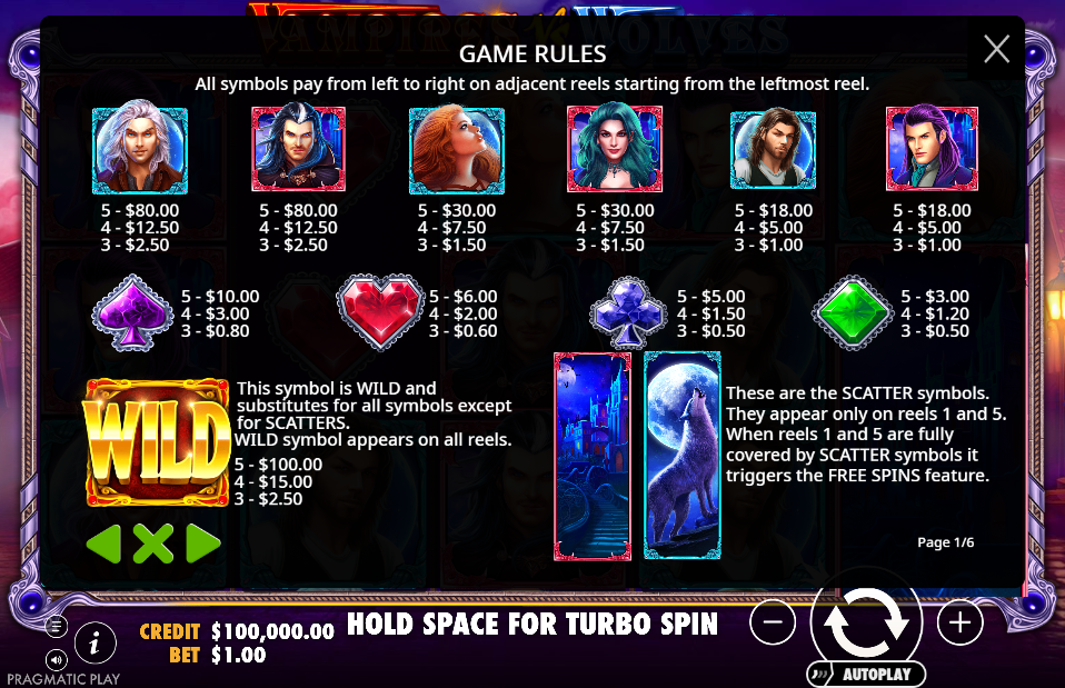 Vampires vs Wolves Pay Table