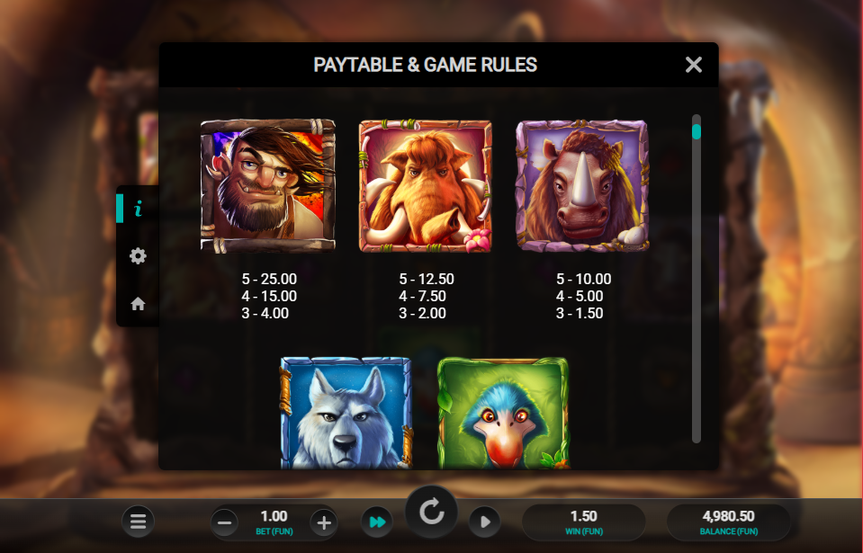 Caveman Bob Pay Table