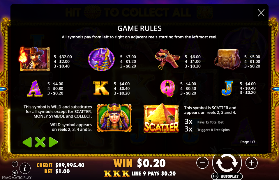 John Hunter and the Tomb of Scarab Queen Pay Table