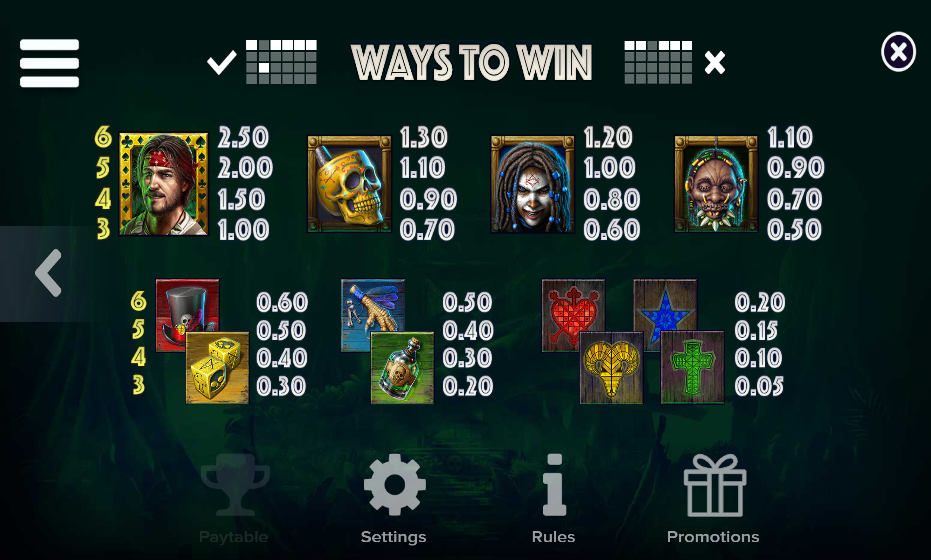 Voodoo Gold Pay Table