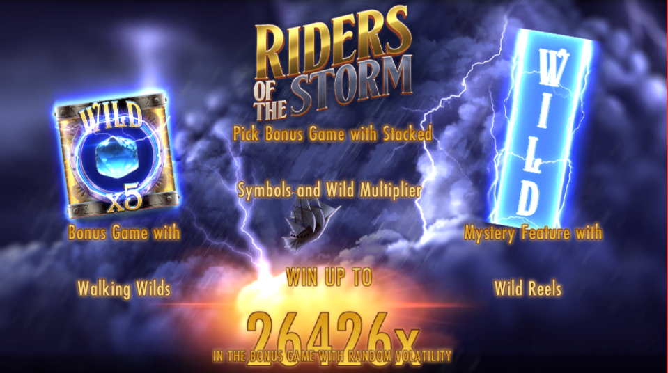 Riders of the Storm Slot Welcome Page