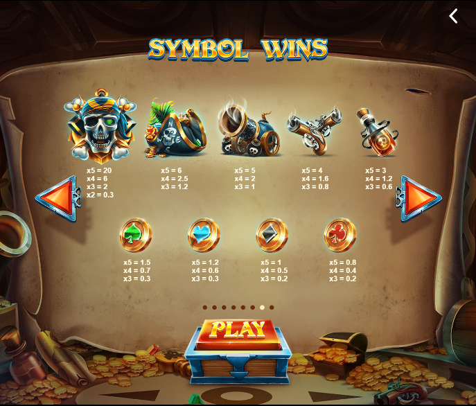 Pirates' Plenty 2 Pay Table