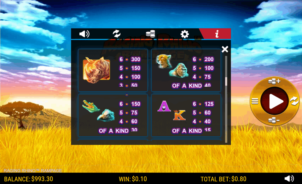 Raging Rhino Rampage Pay Table