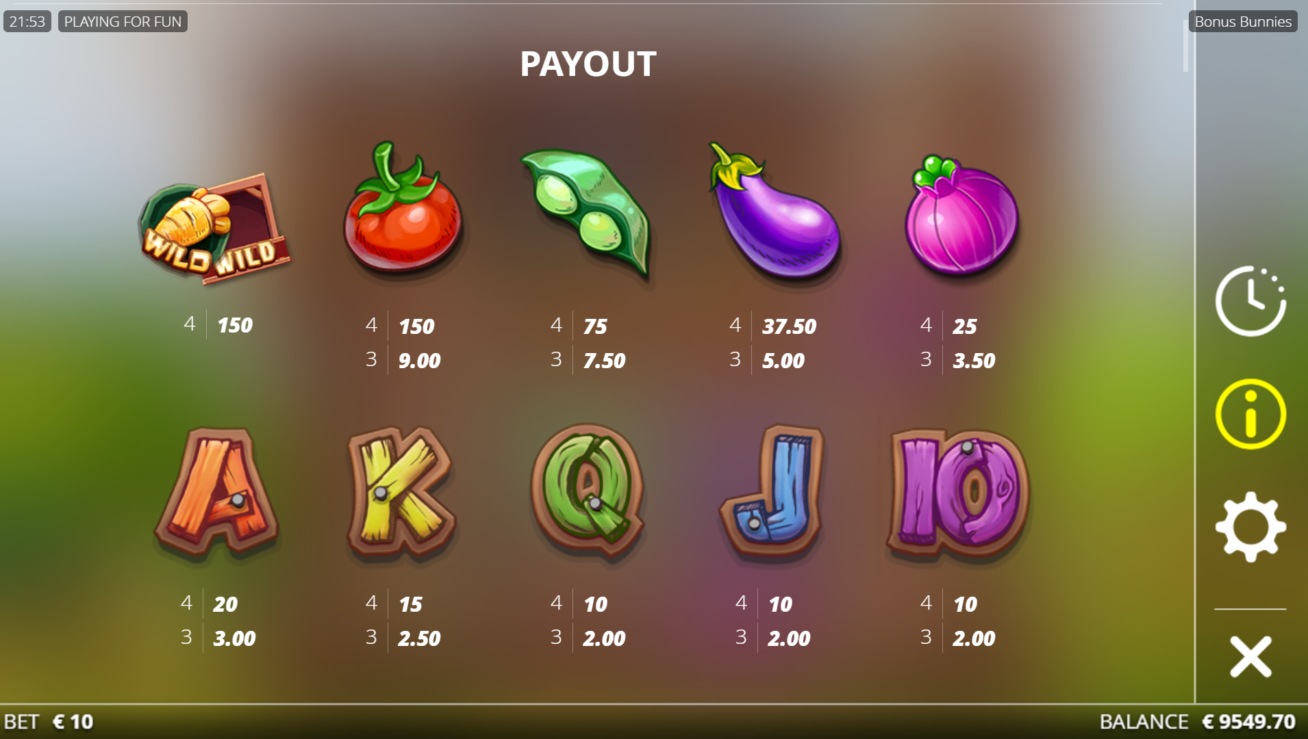 Bonus Bunnies Paytable