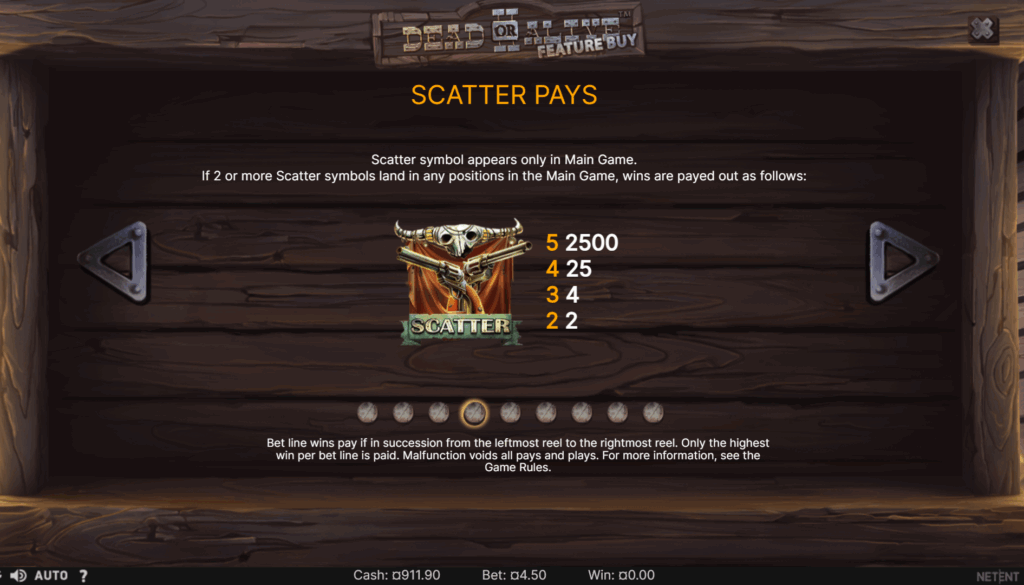 Dead or Alive 2 Scatter