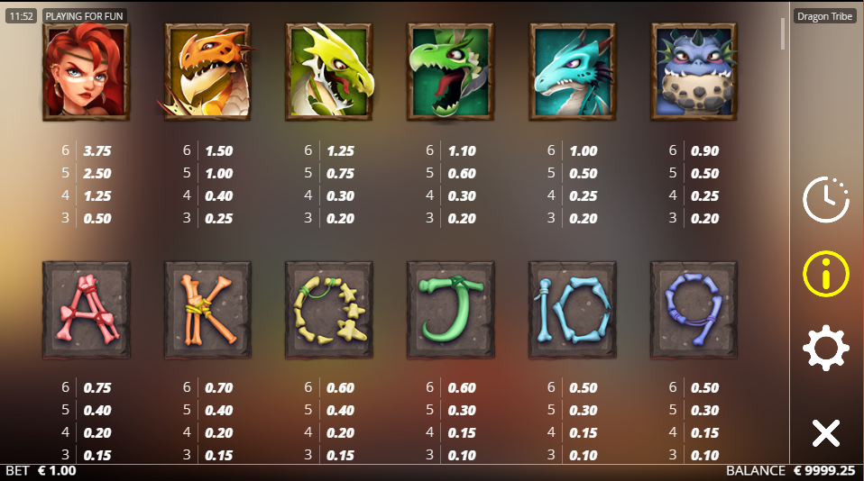 Dragon Tribe Pay Table