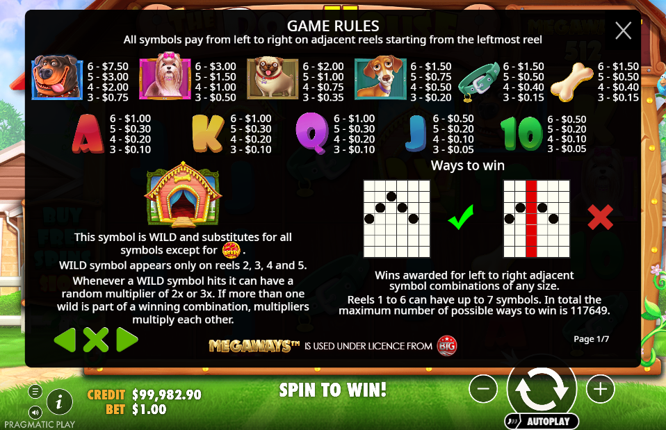 The Dog House Megaways Pay Table